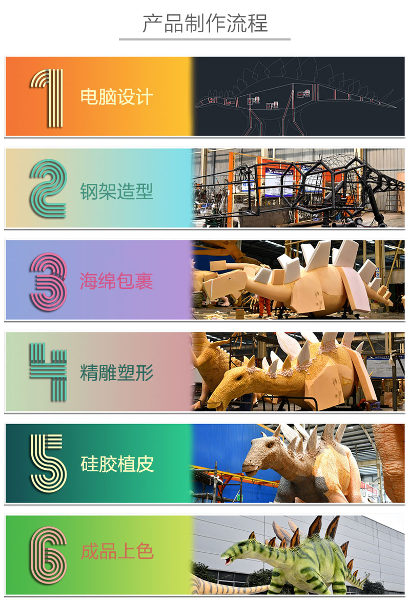 自貢大洋藝術，仿真恐龍制作工廠